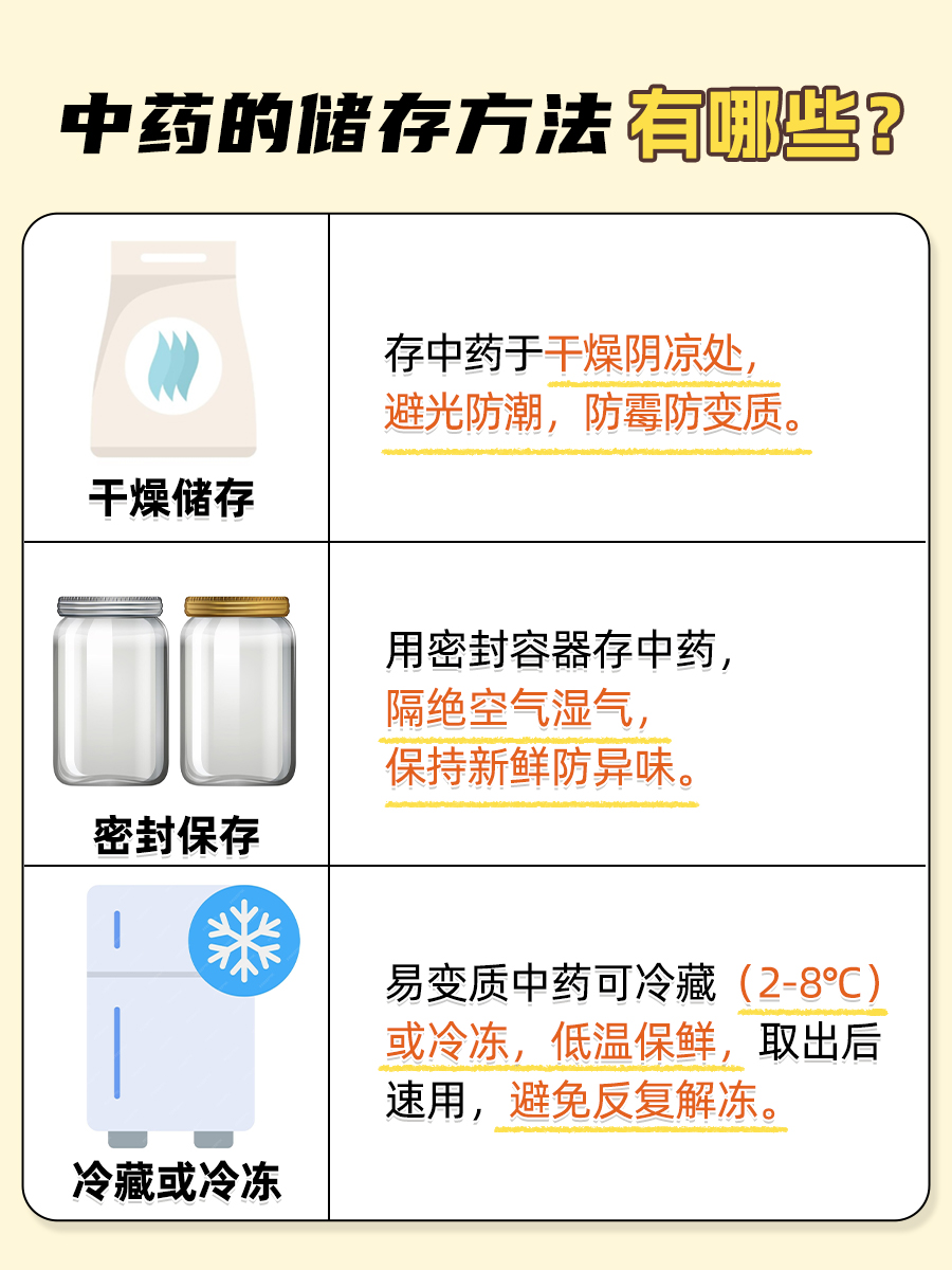 医生的中药保存小课堂：冷藏能锁鲜多久？