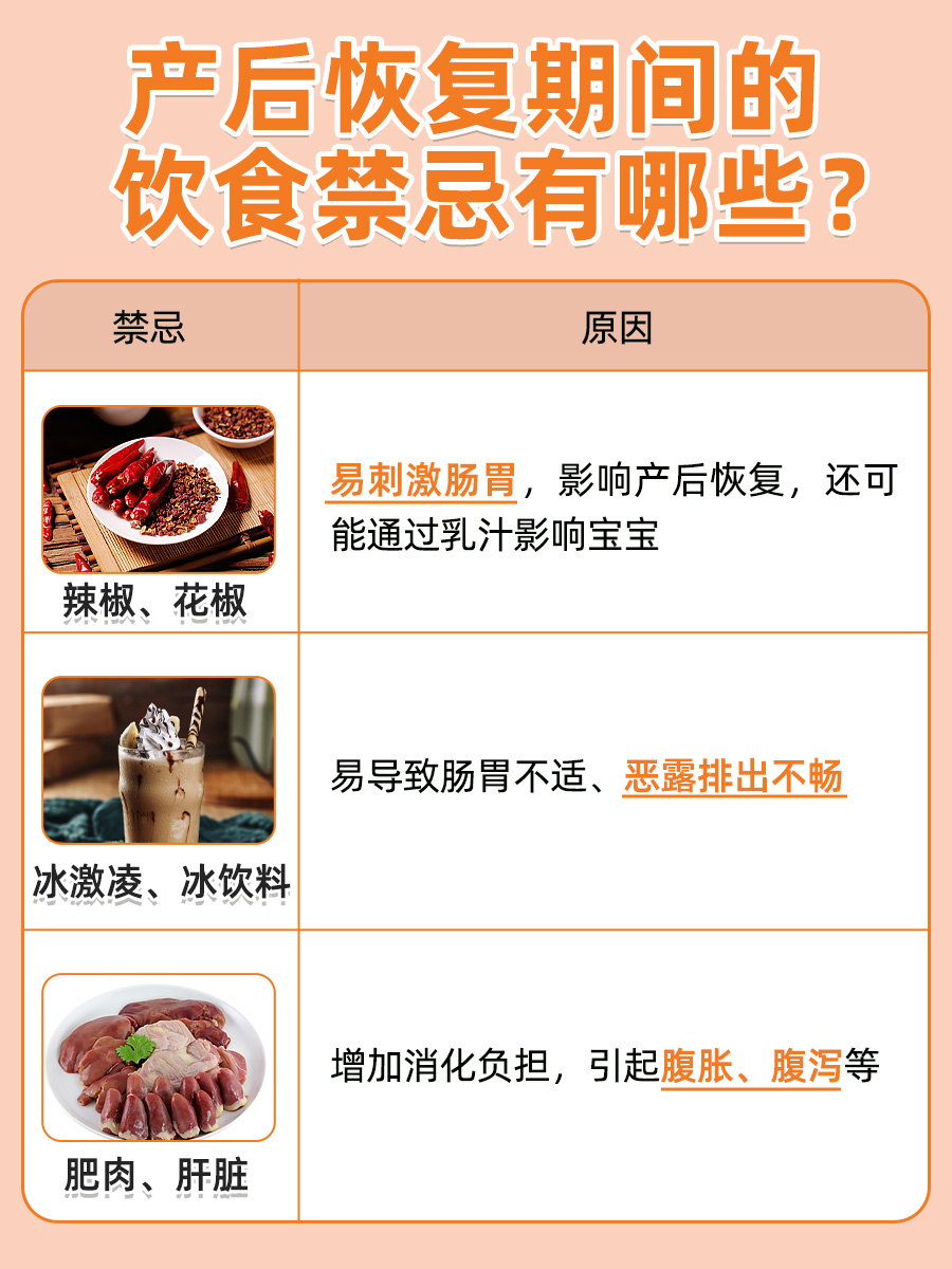 产后子宫恢复过程图