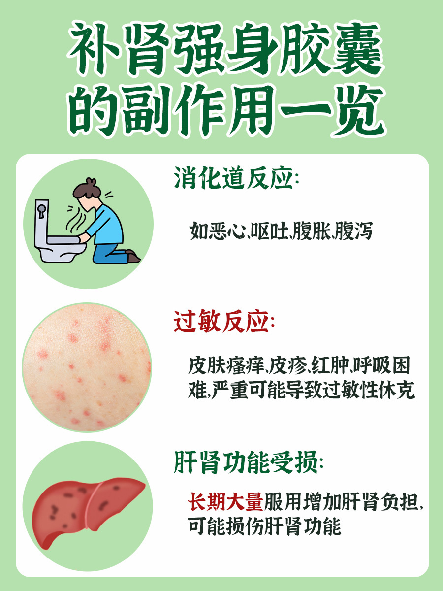 了解药物：补肾强身胶囊的副作用有哪些？