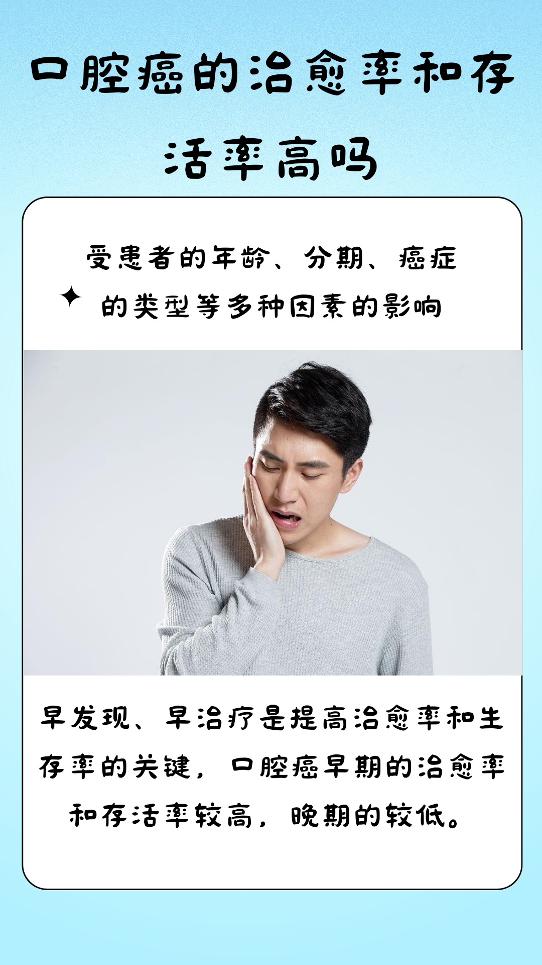 口腔癌的治愈率和存活率高吗？带你了解真实数据