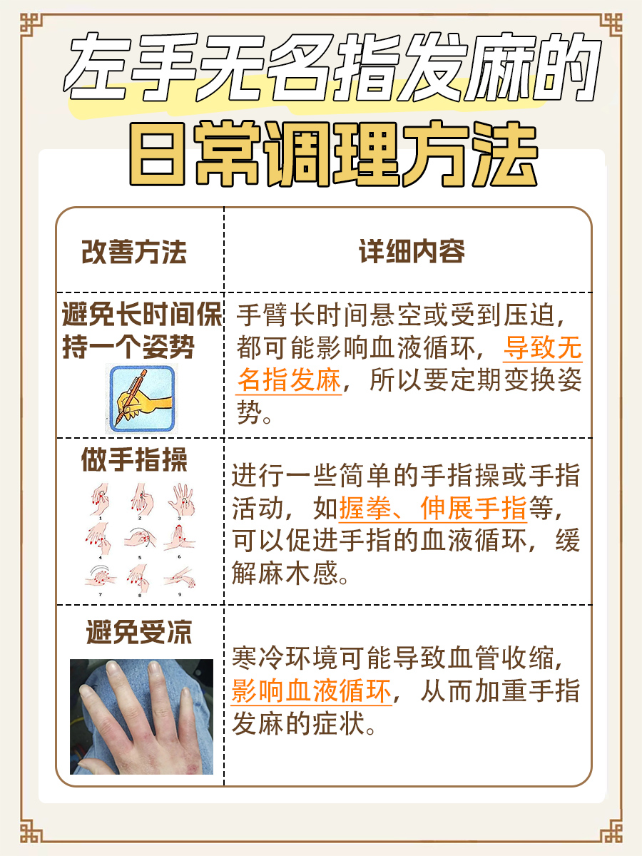 左手无名指发麻？这些原因你可能没想到