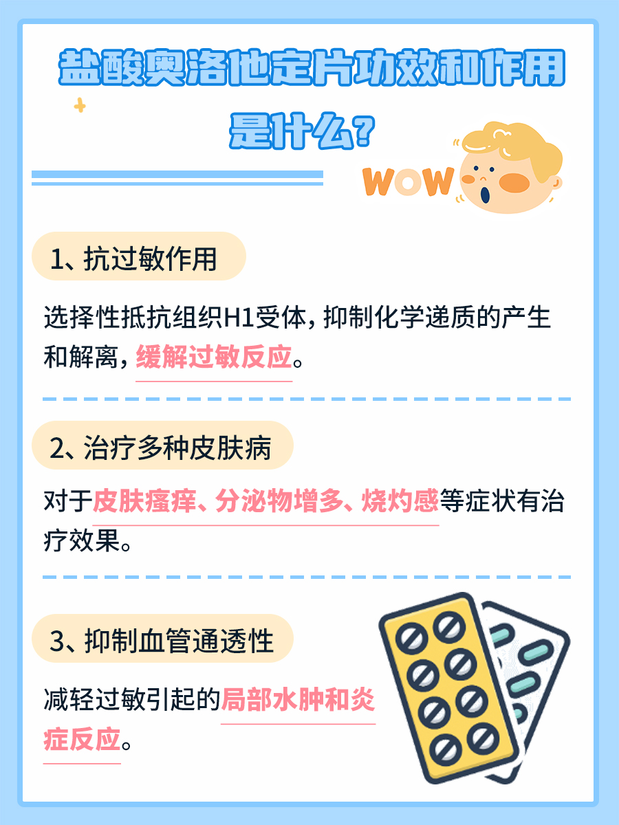 医生告诉你：盐酸奥洛他定片的功效和作用