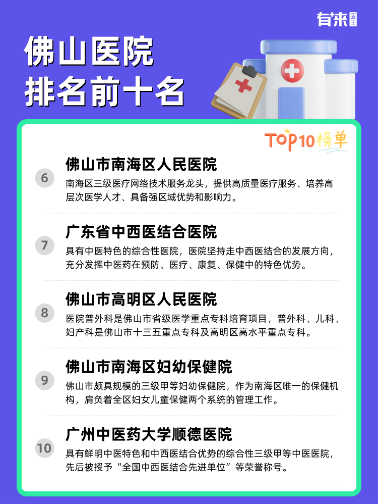 佛山医院排名前十名