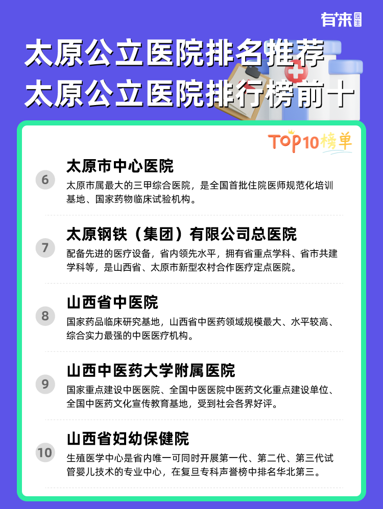 太原公立医院排名推荐 太原公立医院排行榜前十