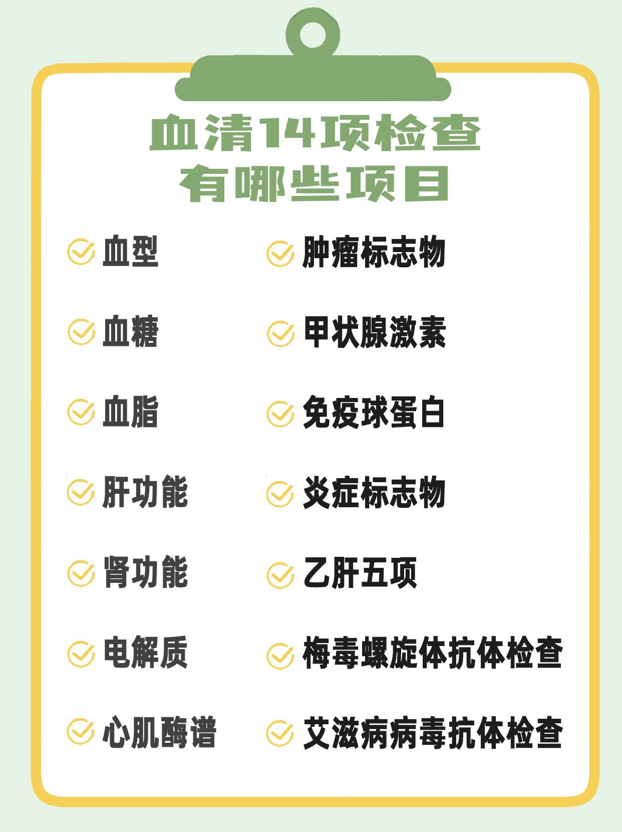 深度解读：血清14项检查究竟检查哪些项目