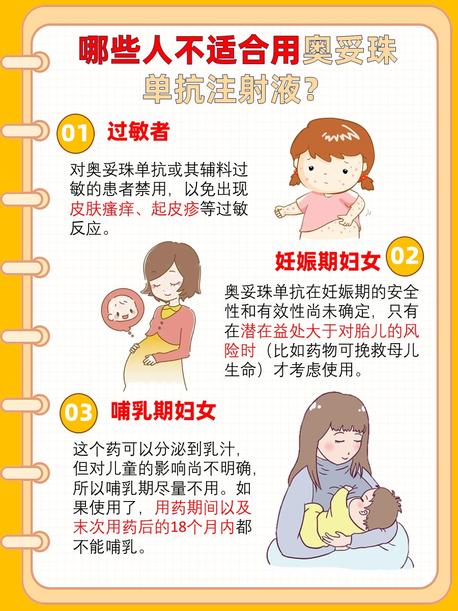 奥妥珠单抗注射液治疗膜性肾病：多久见效？