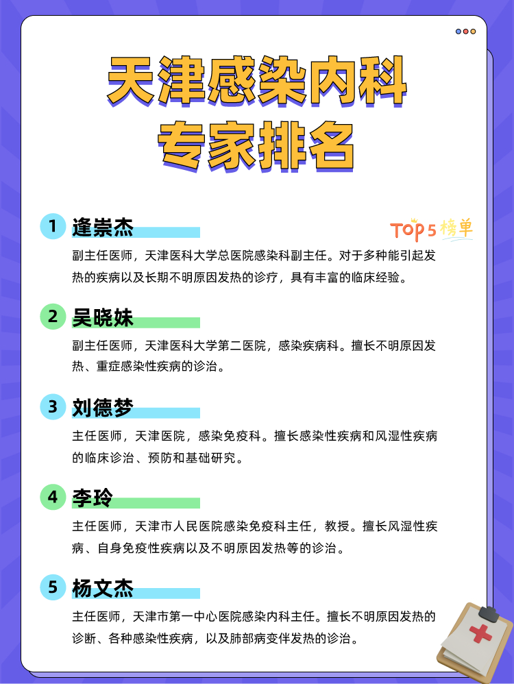 天津感染内科专家排名