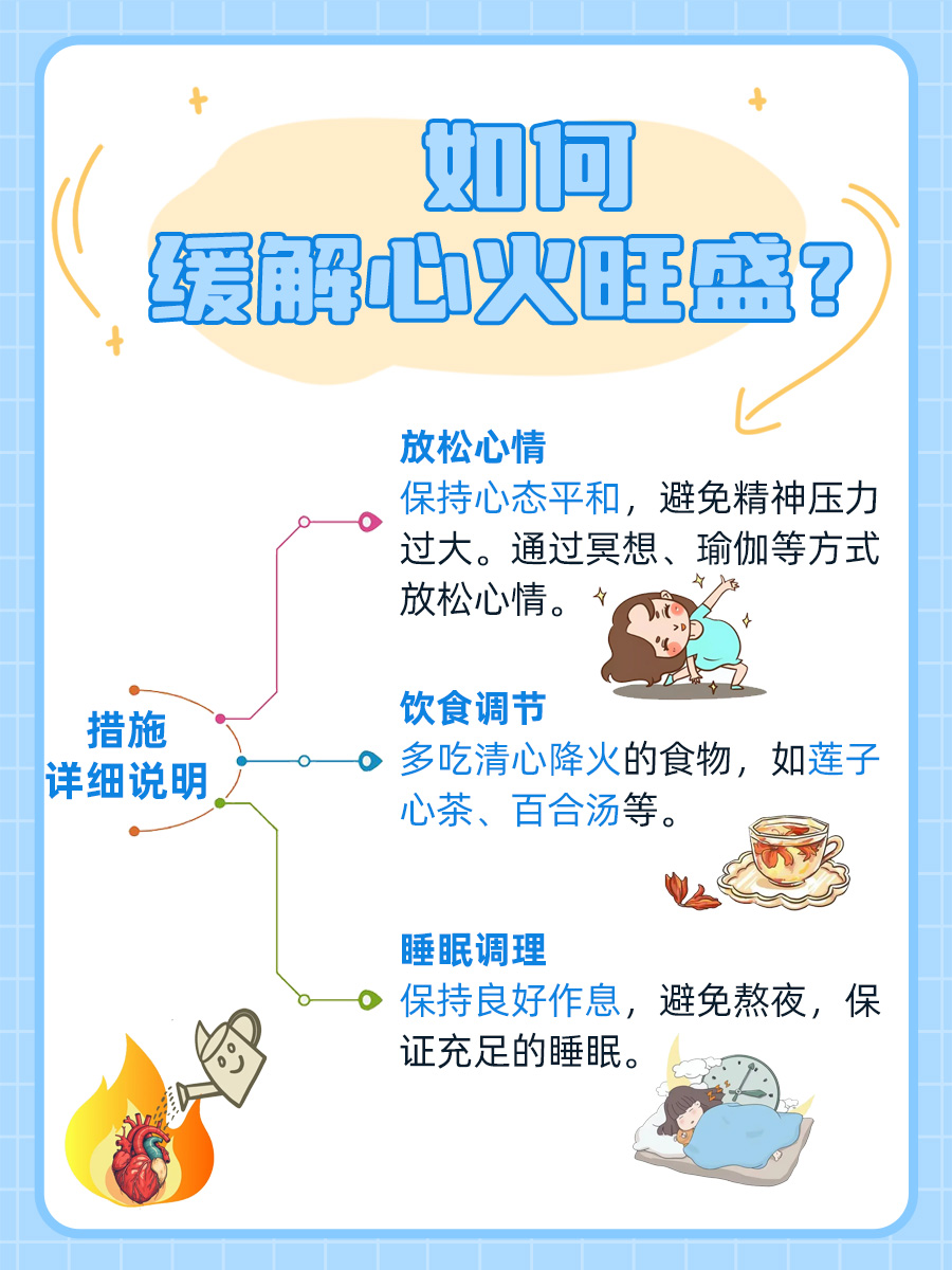 皮肤痒是肝火旺盛还是心火旺盛?如何判断?