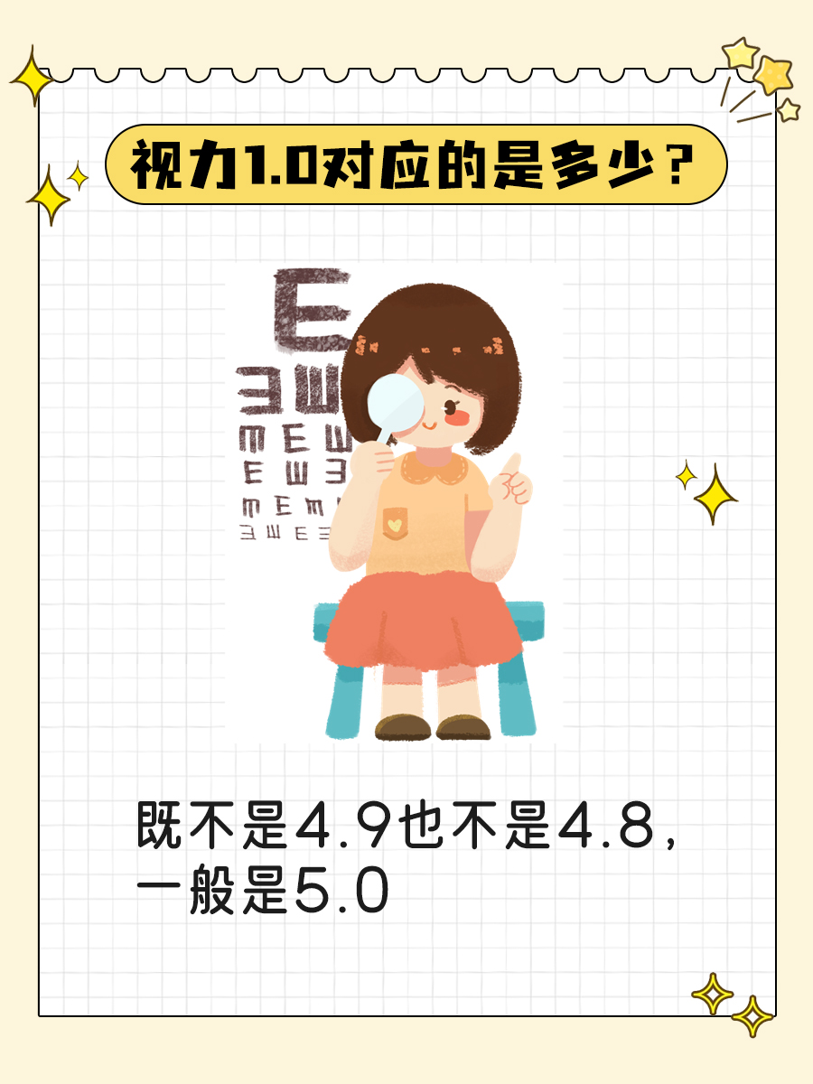 视力1.0对应4.9还是4.8？轻松搞懂视力秘密
