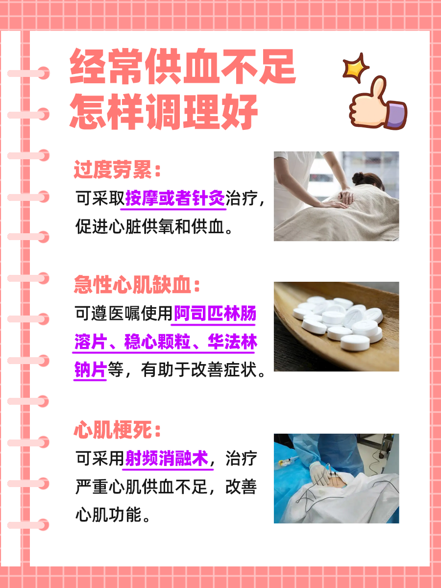 医生解答:心肌供血不足怎么调理好得快一点