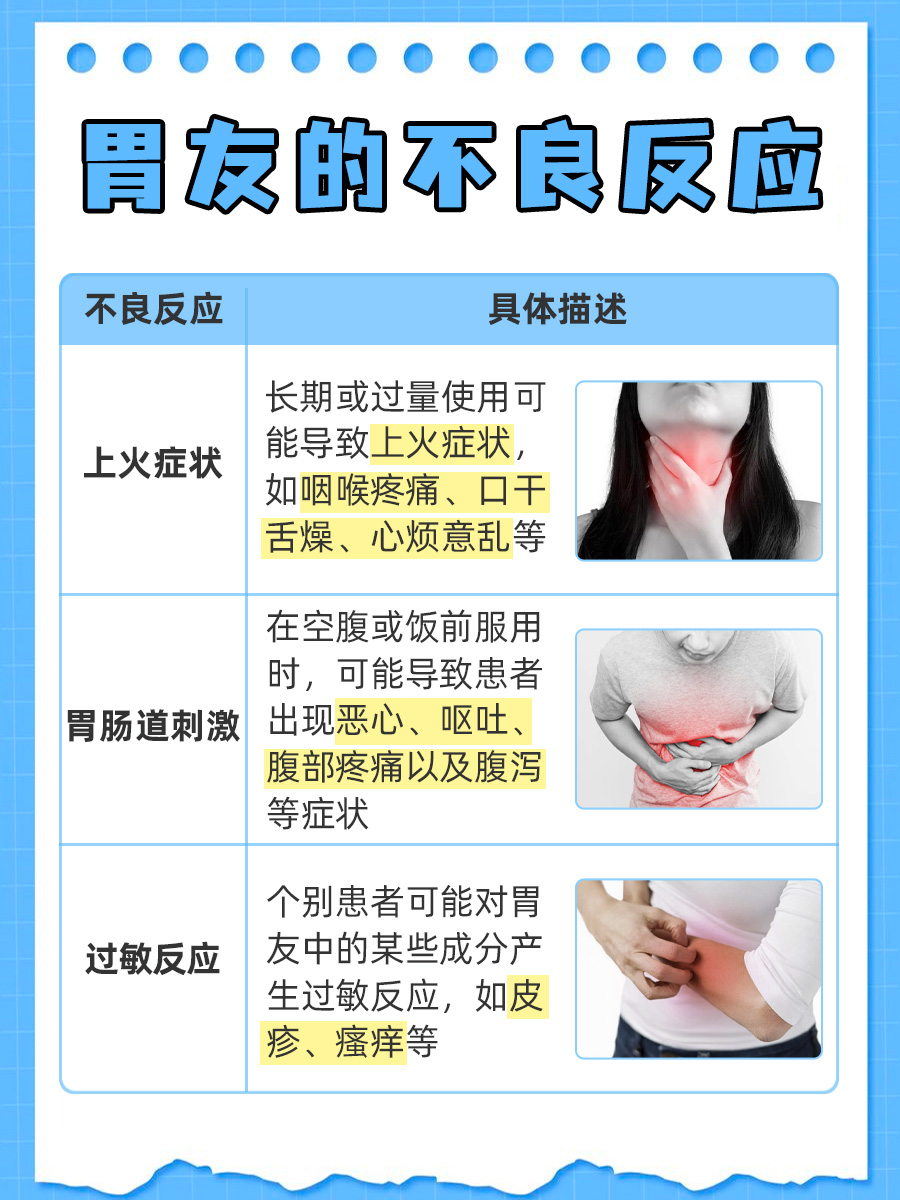 胃友的功效与作用有哪些？一文解析