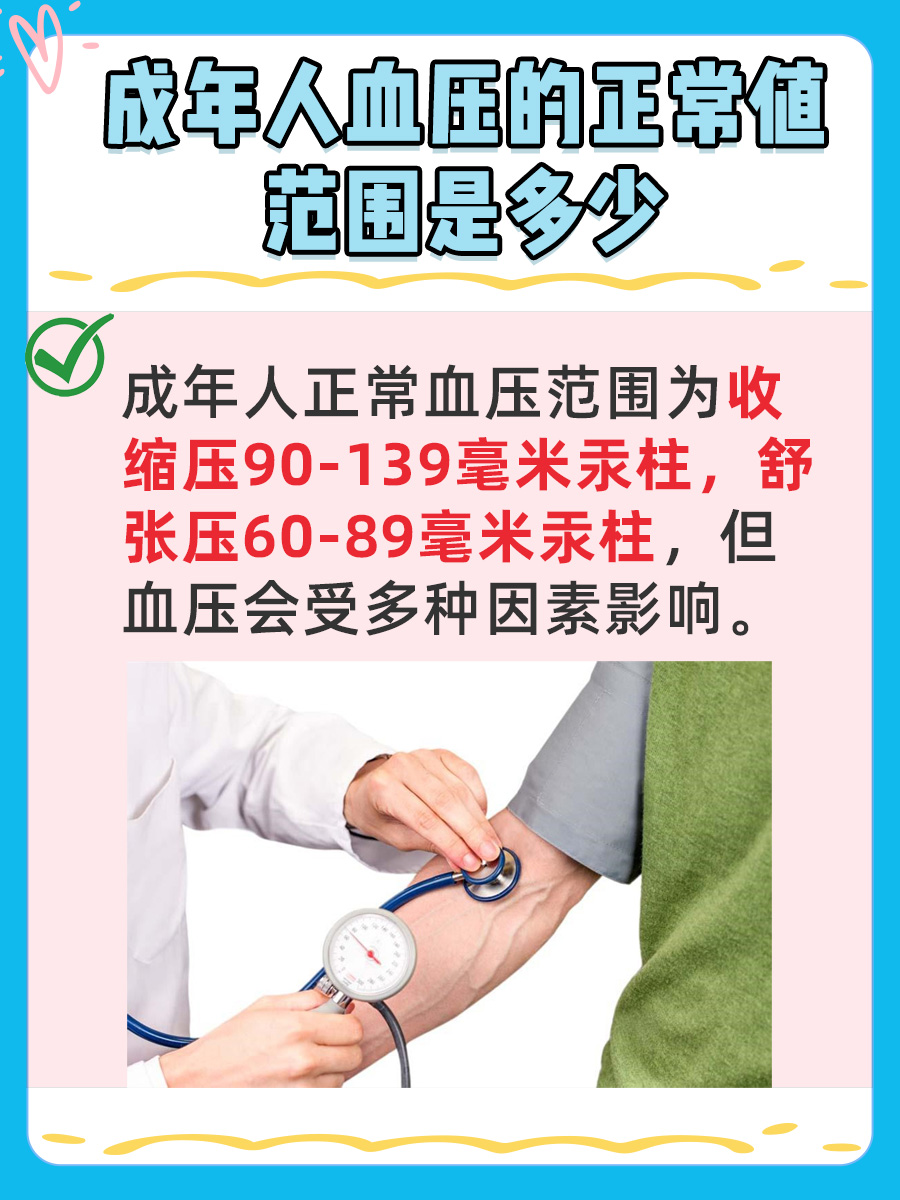 成人血压标准范围：如何判断血压是否正常