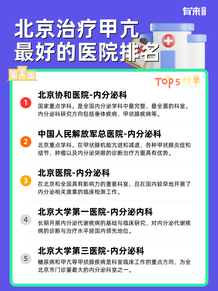 北京治疗甲亢比较好的医院排名