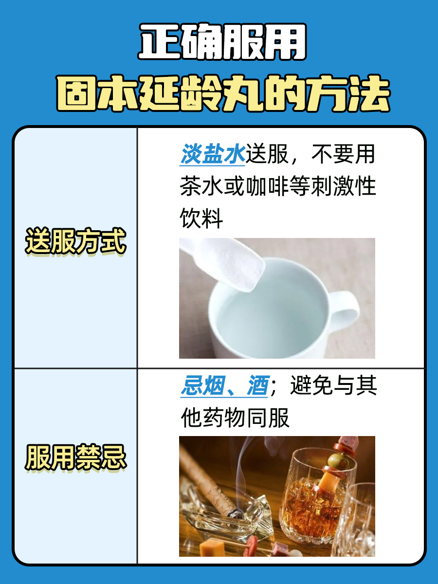 固本延龄丸适合什么人吃？一文揭晓