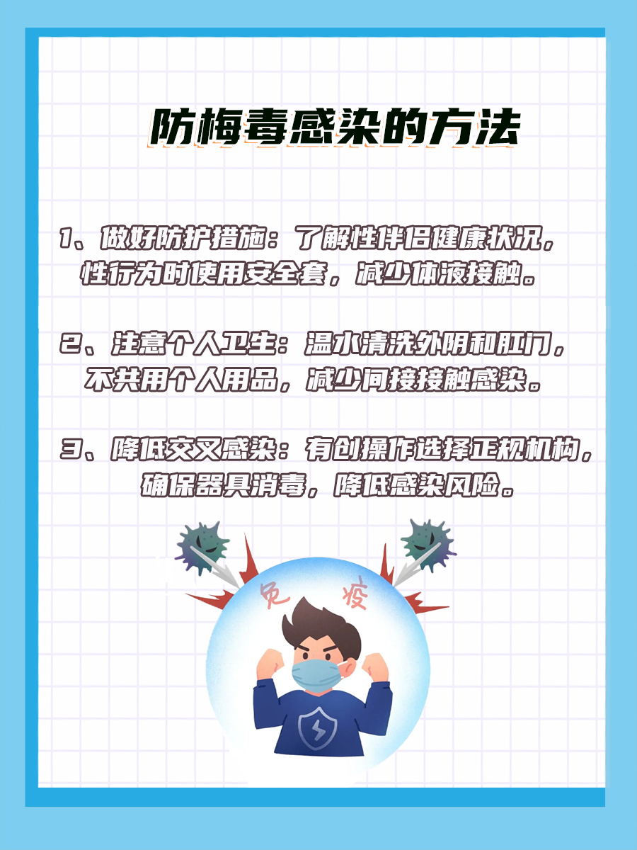 与梅毒患者“一次亲密接触”的隐患