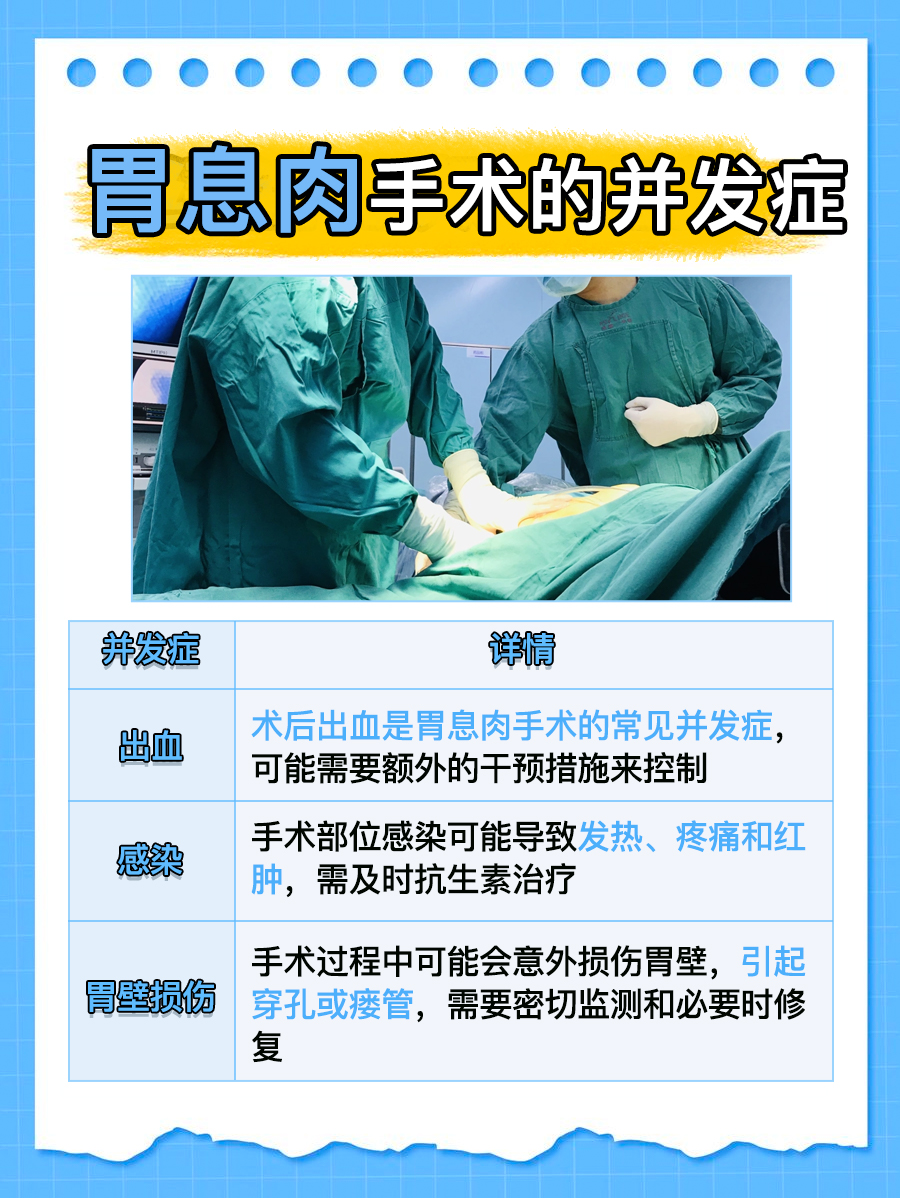 胃息肉切除术后恢复：休息时间大揭秘