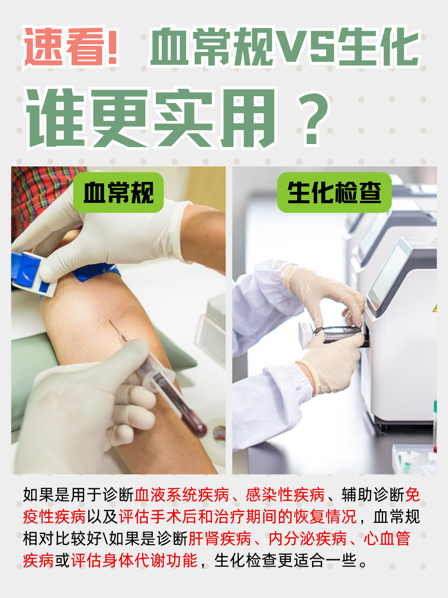 速看！血常规VS生化，谁更实用？