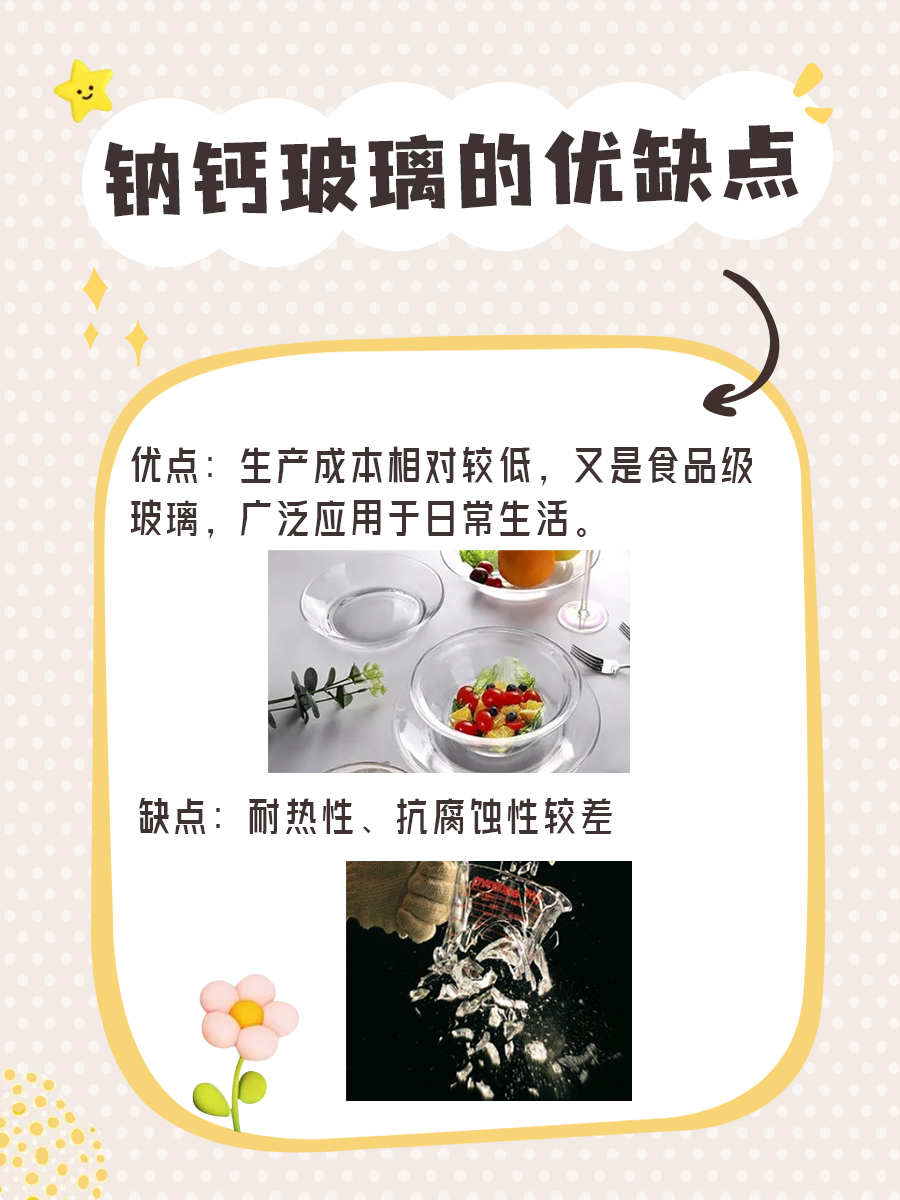 钠钙玻璃是食品级吗？看完这篇就懂了