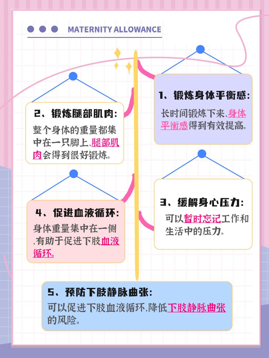 单脚站立:隐藏的健康益处知多少?