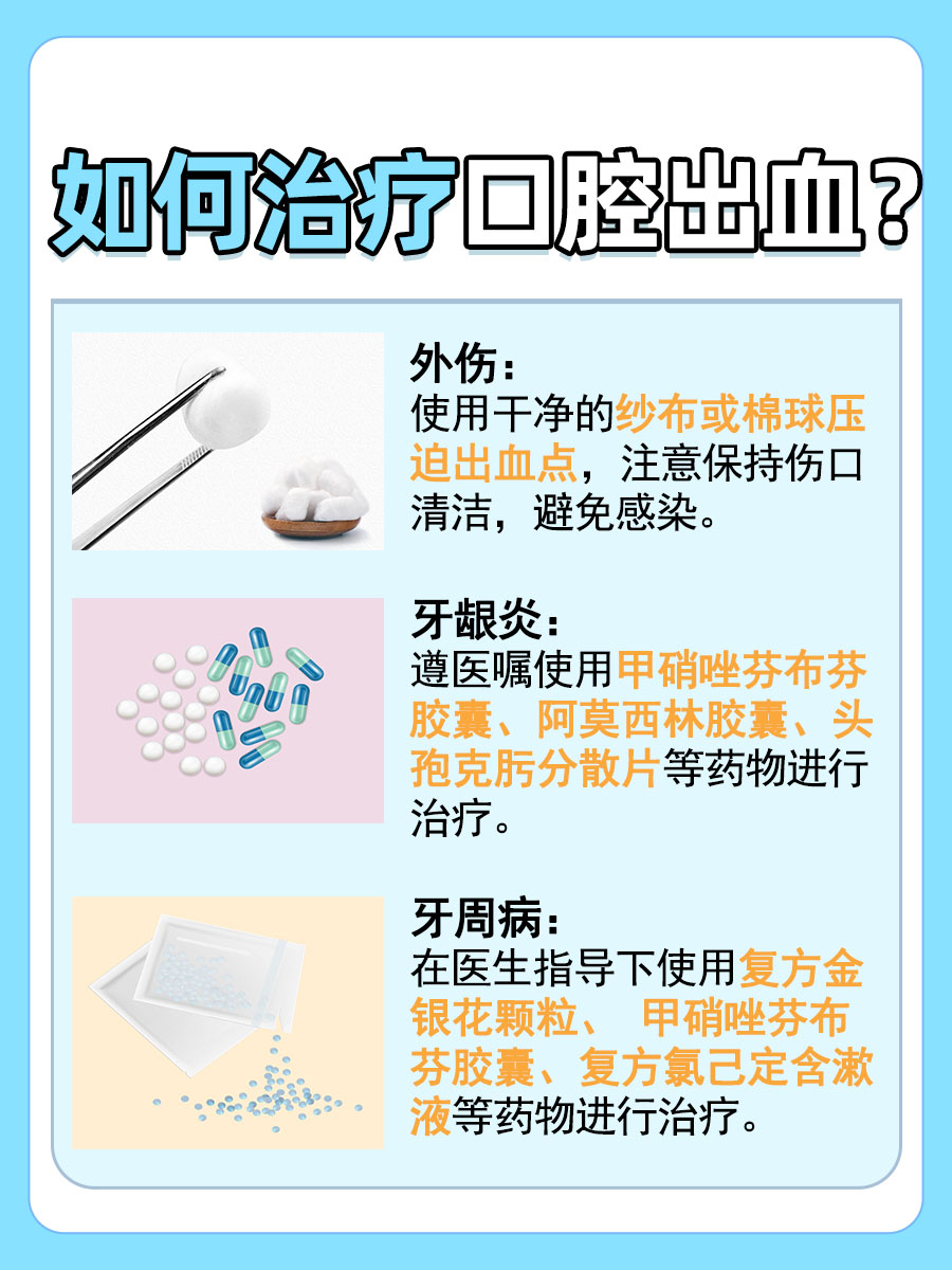 原因解析：口腔出血是什么原因