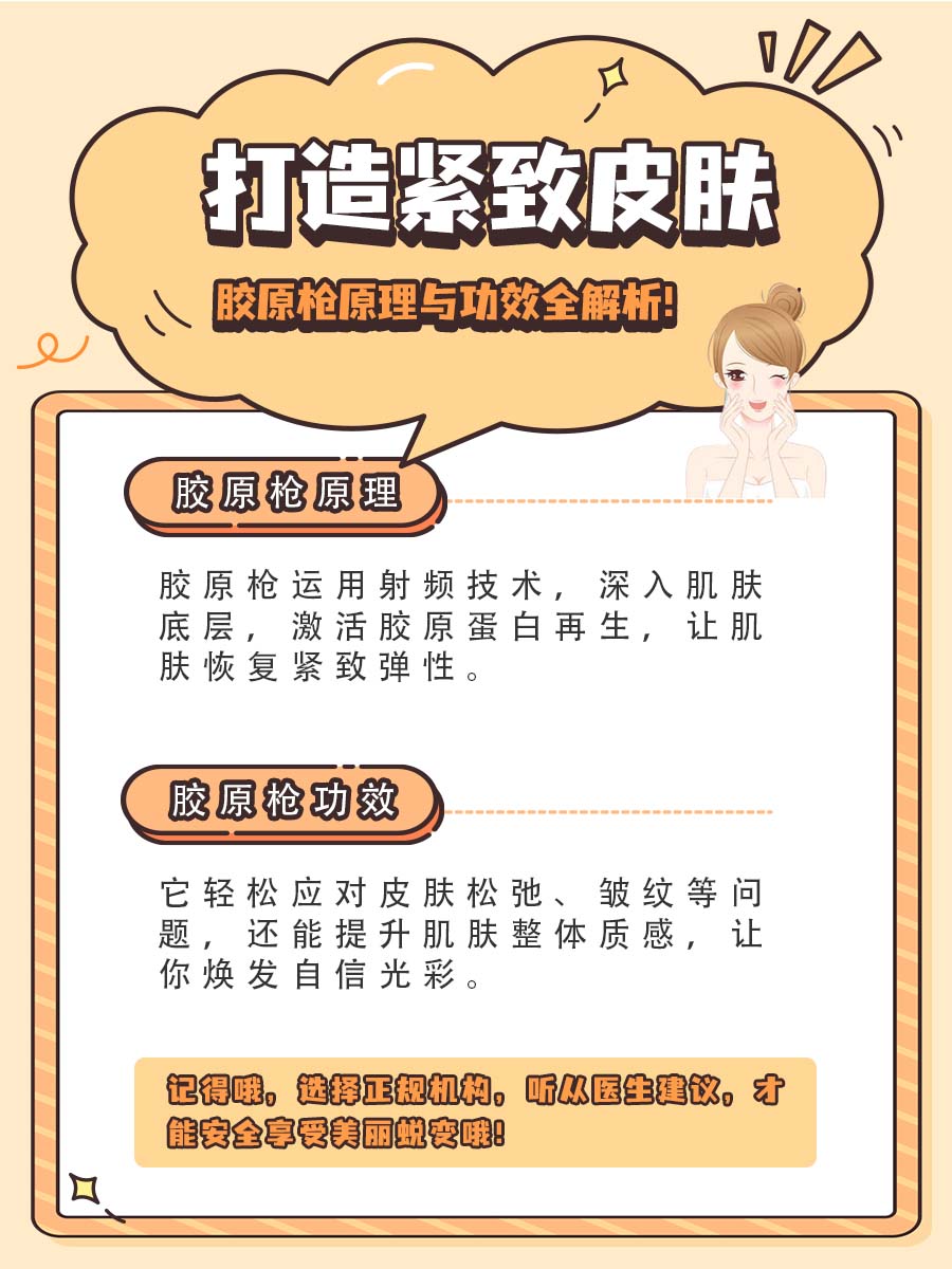 打造紧致肌肤，胶原枪原理与功效全解析！