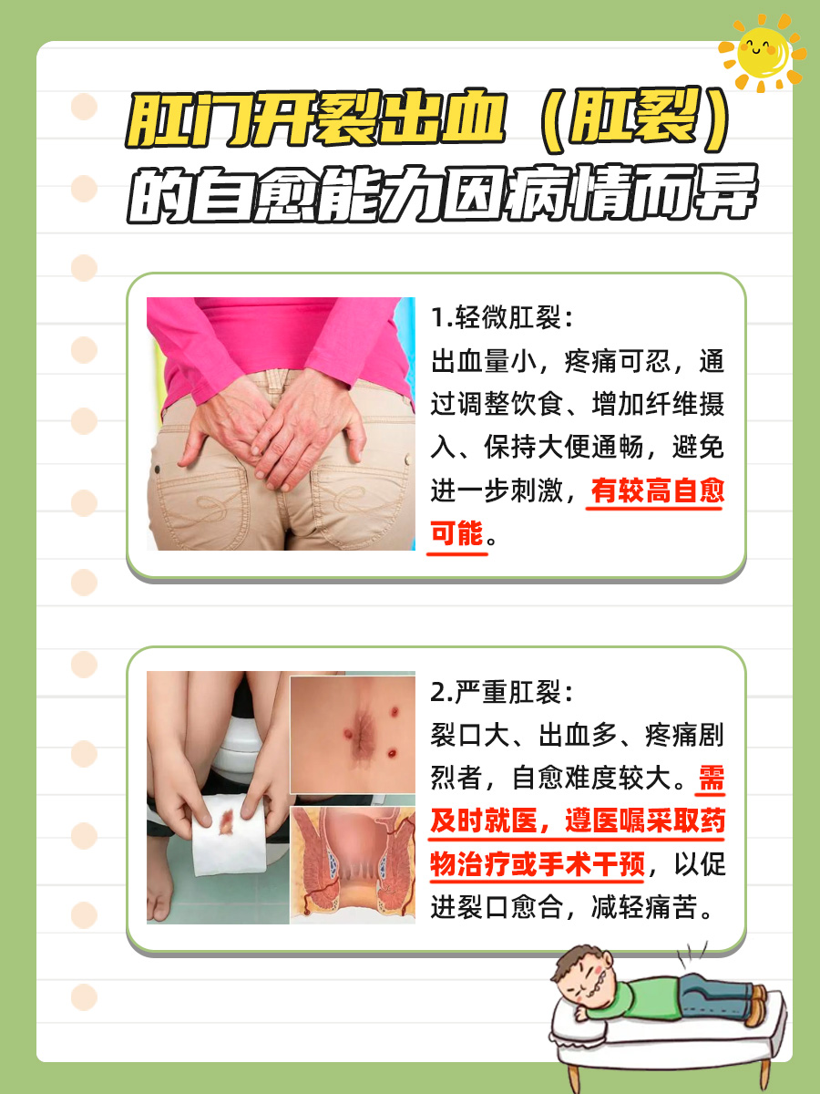 肛门开裂出血会自愈吗？一文给你解答