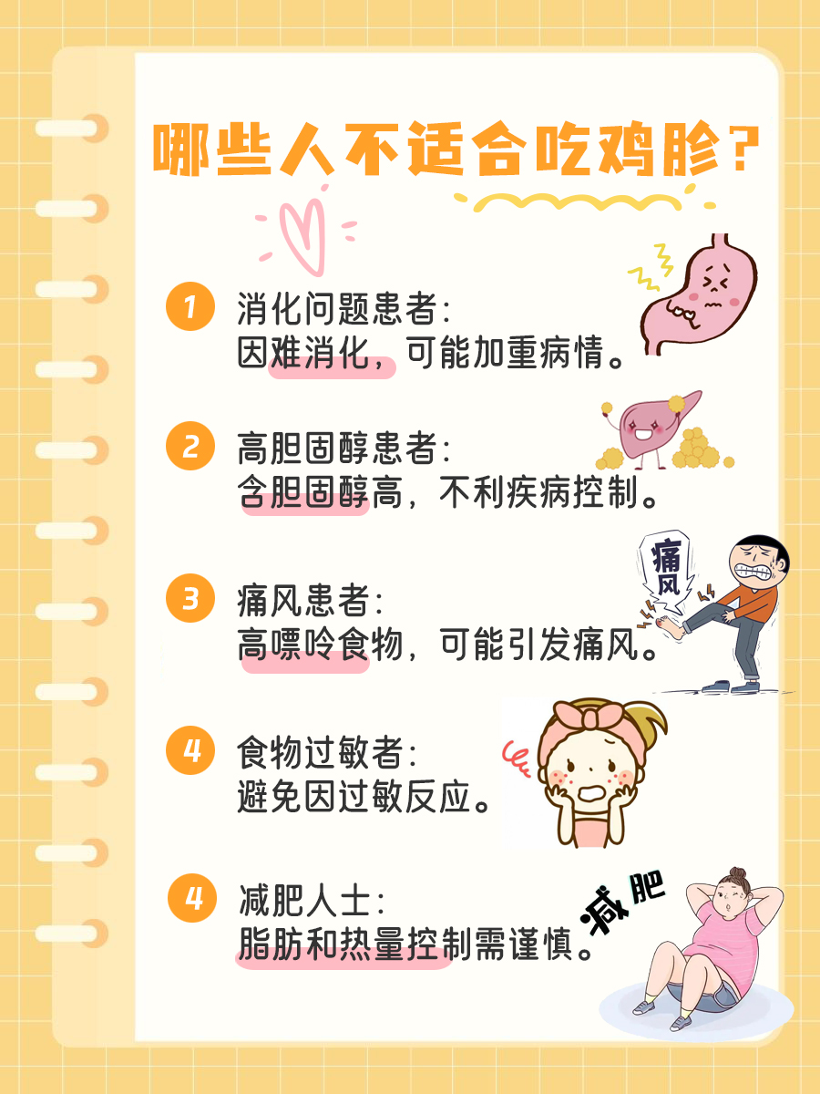 掌中宝是鸡的哪个部位？看完就明白了！