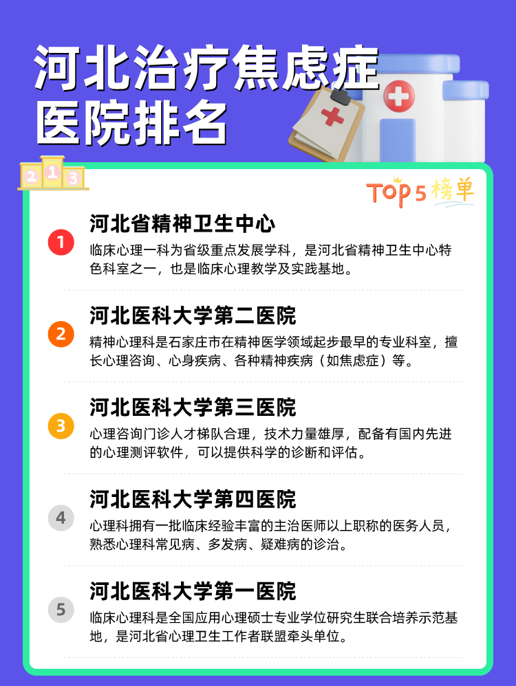 河北治疗焦虑症医院排名