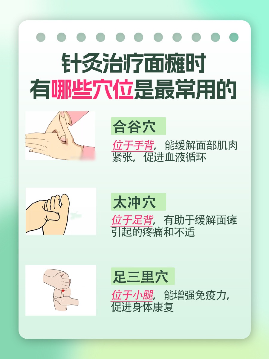 面瘫困扰不已，针灸治疗真的有效吗？