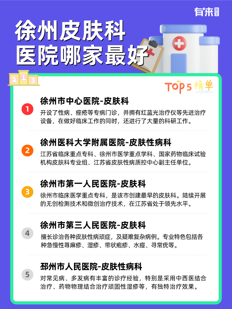 徐州皮肤科医院哪家比较好