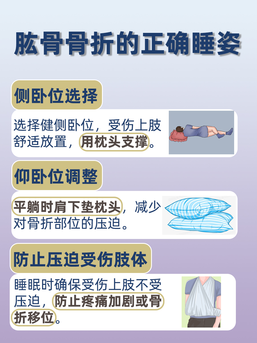 肱骨骨折正确睡姿图