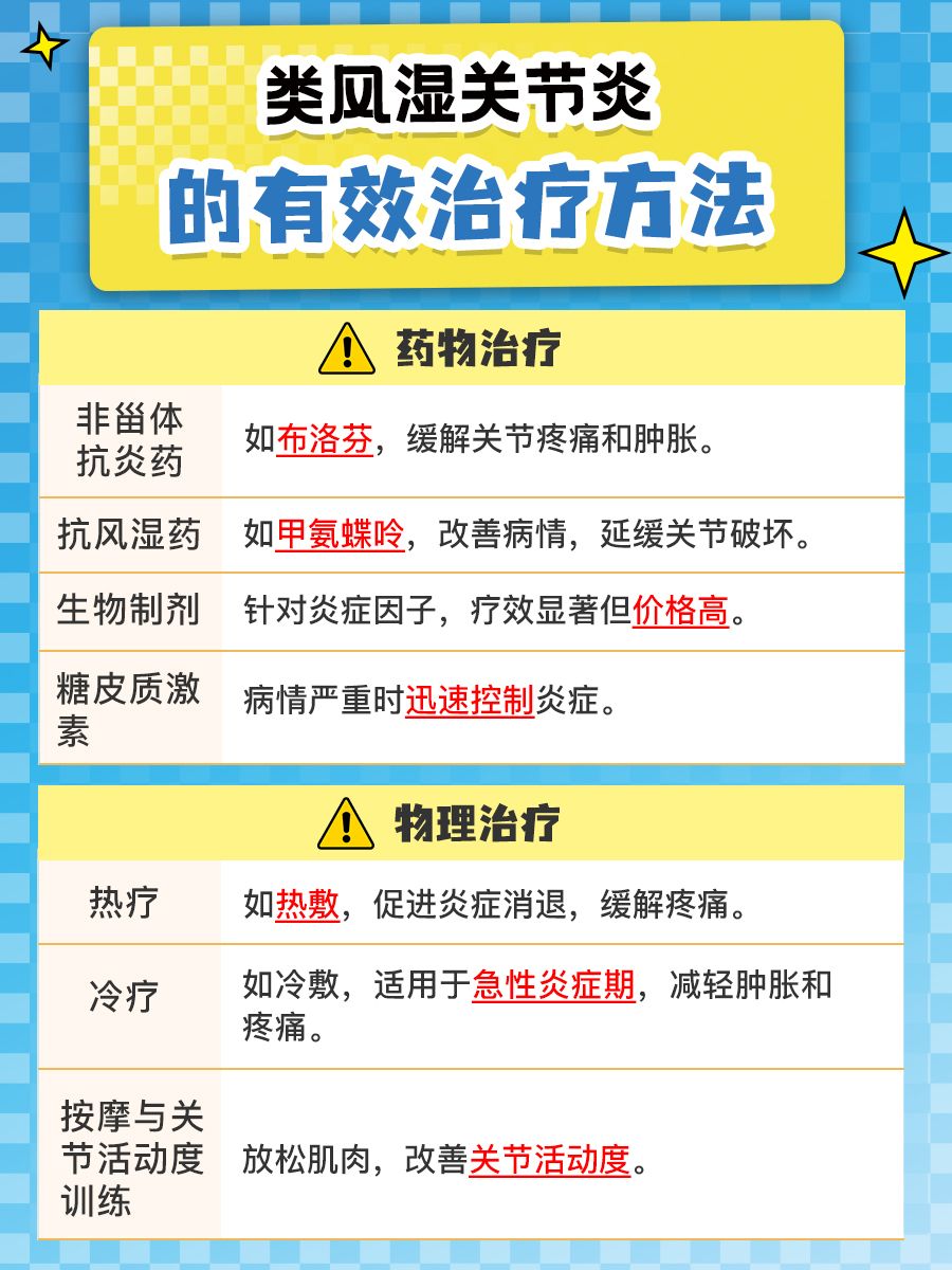 得了类风湿关节炎？这些有效治疗方法你不得不看