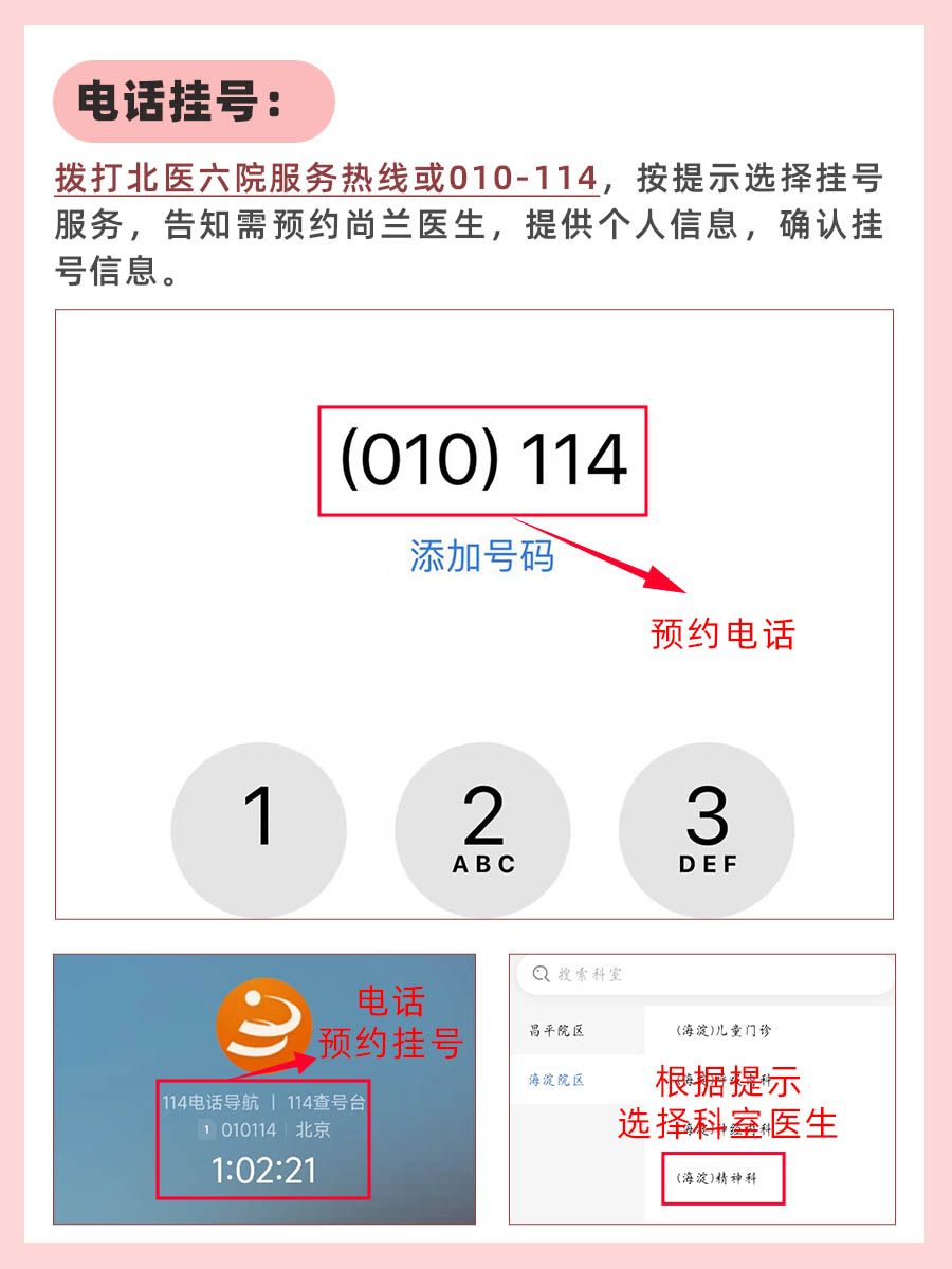 北京大学第六医院尚兰医生怎么样？怎么挂号？