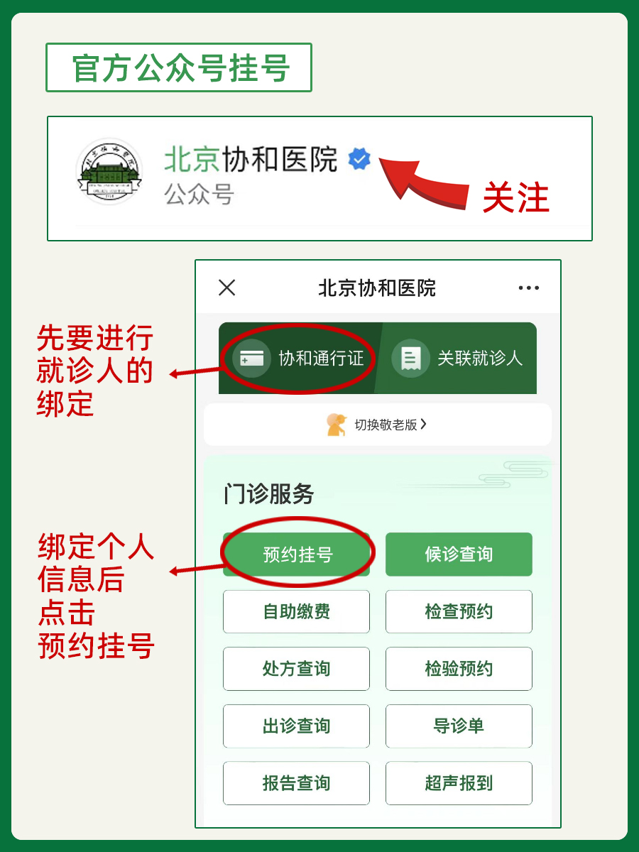北京协和医院万希润医生怎么样?怎么挂号?
