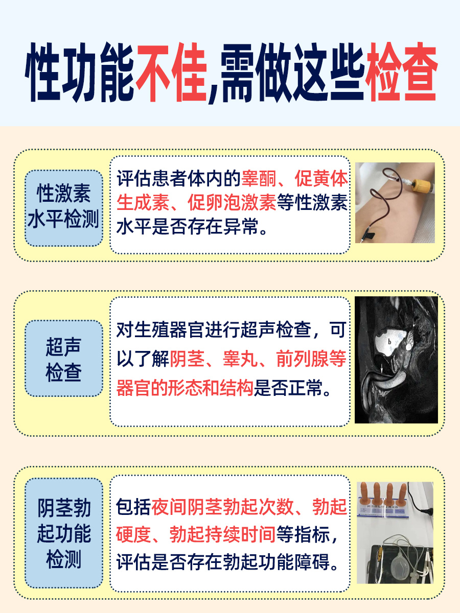 缺钾影响性功能?真相在这里!