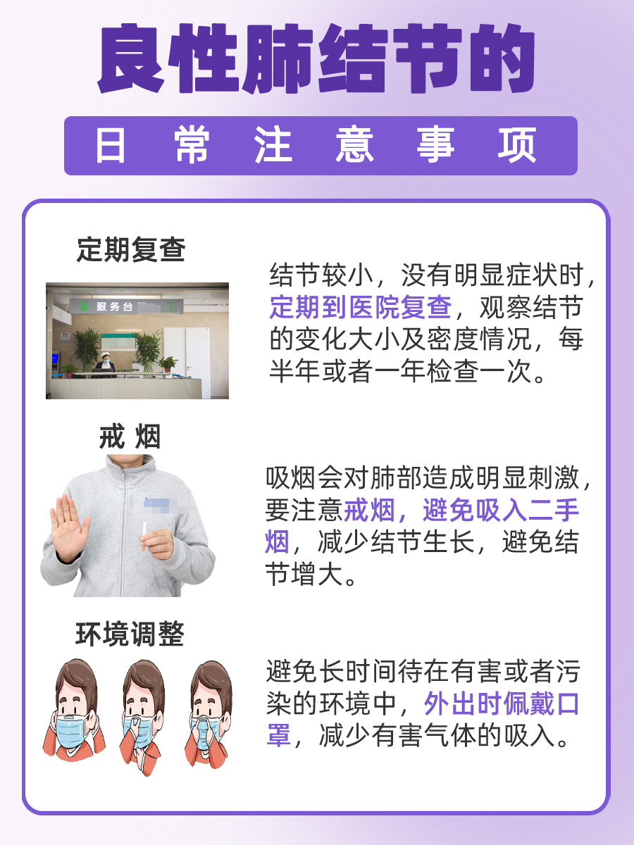 肺结节一至四级对照表,答案在这里