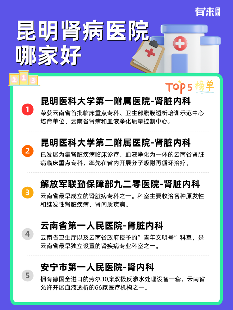 昆明肾病医院哪家好
