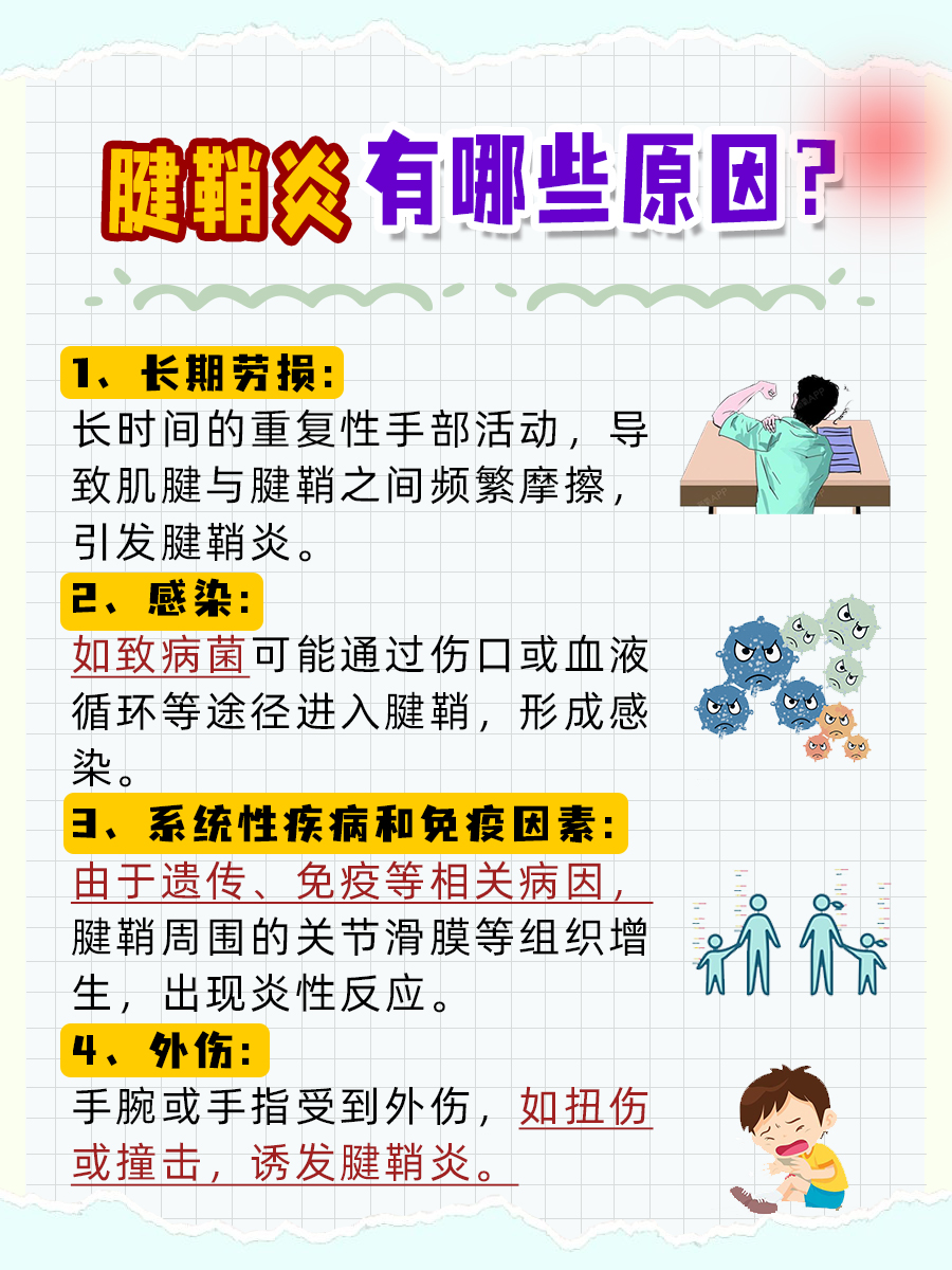 带你了解:腱鞘炎的原因