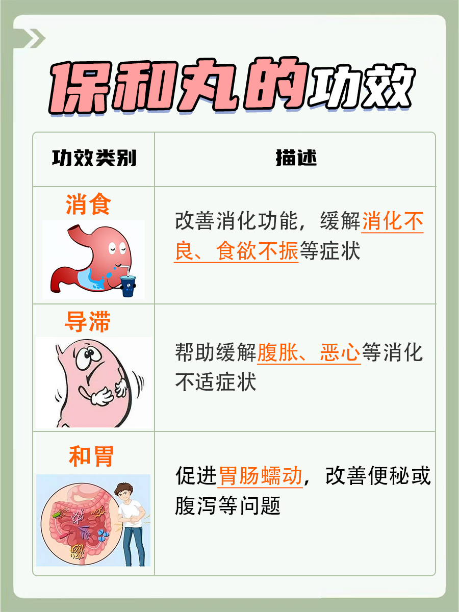 保和丸常吃，脾胃会更弱吗？专家解答！
