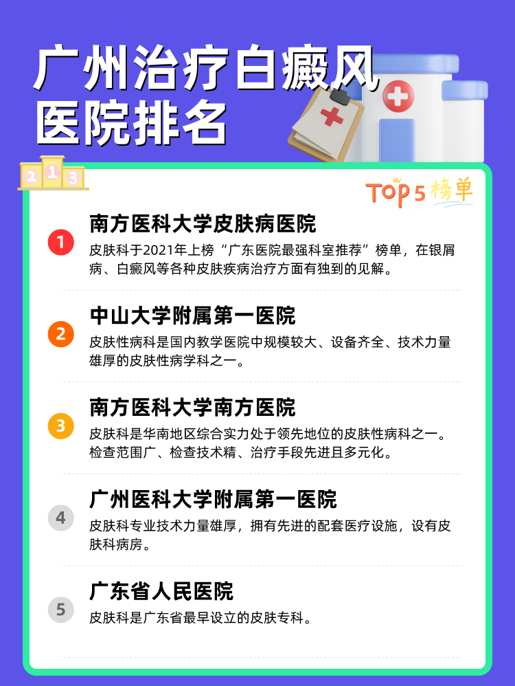 广州治疗白癜风医院排名