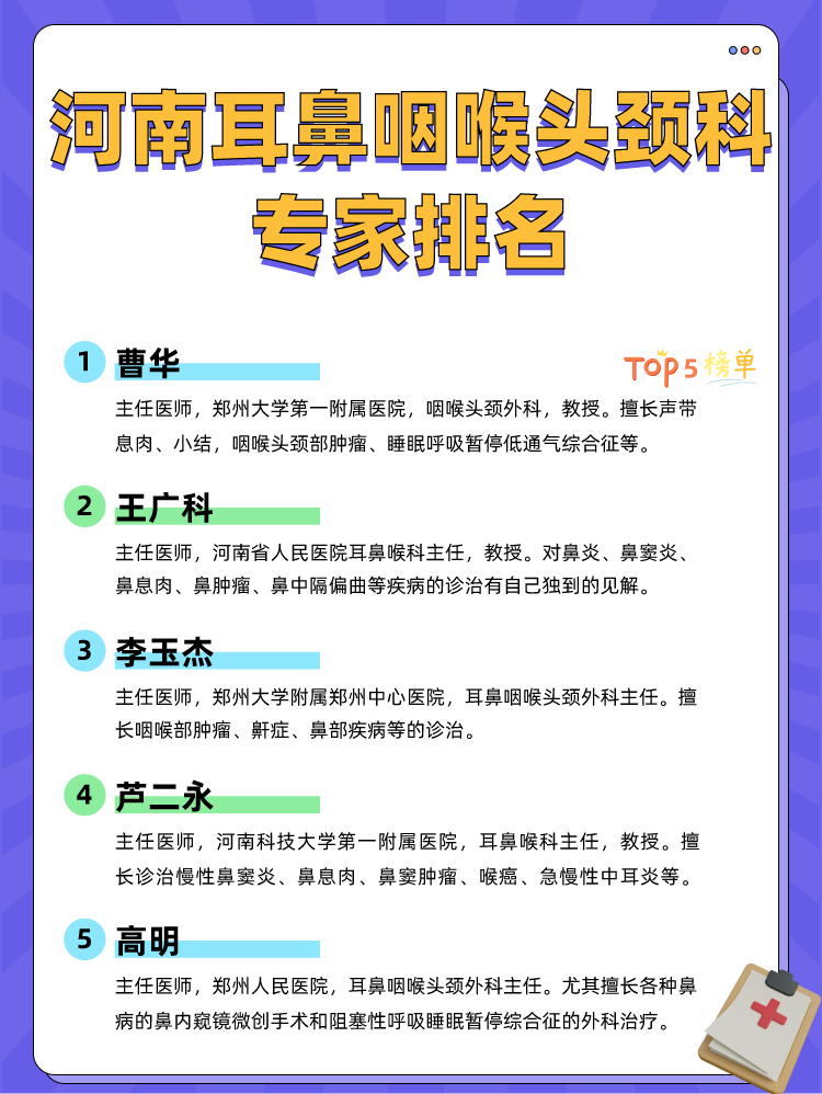 河南耳鼻咽喉头颈科专家排名