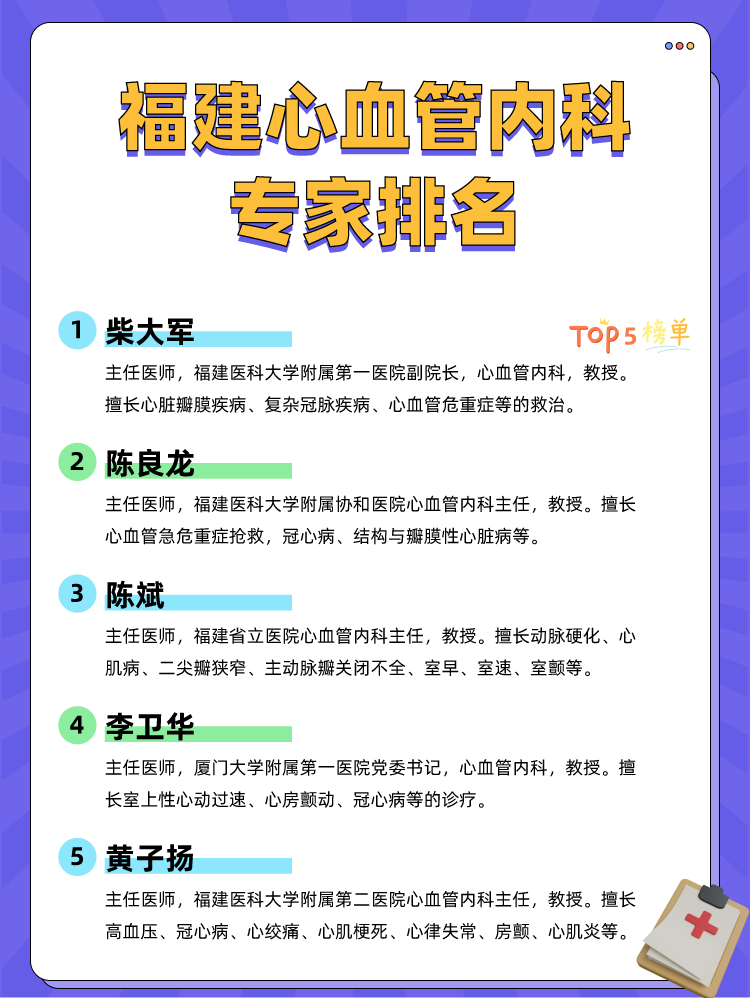 福建心血管内科专家排名
