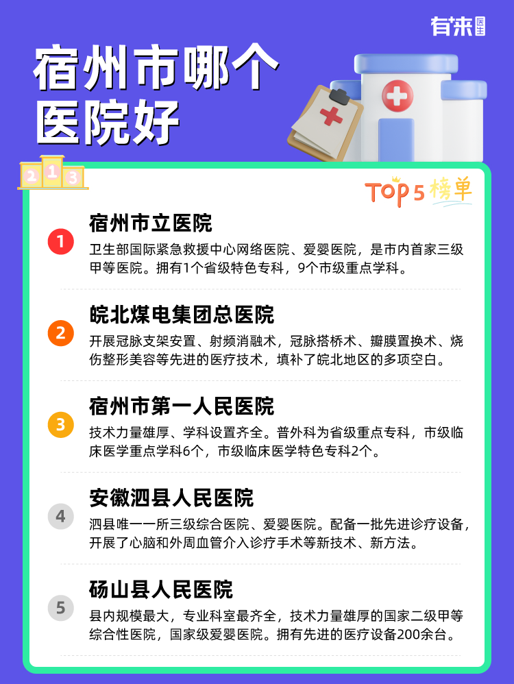 宿州市哪个医院好