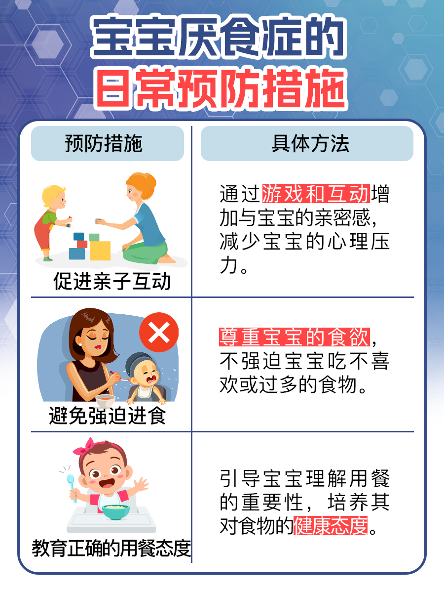 宝宝厌食症的表现症状，家长如何识别