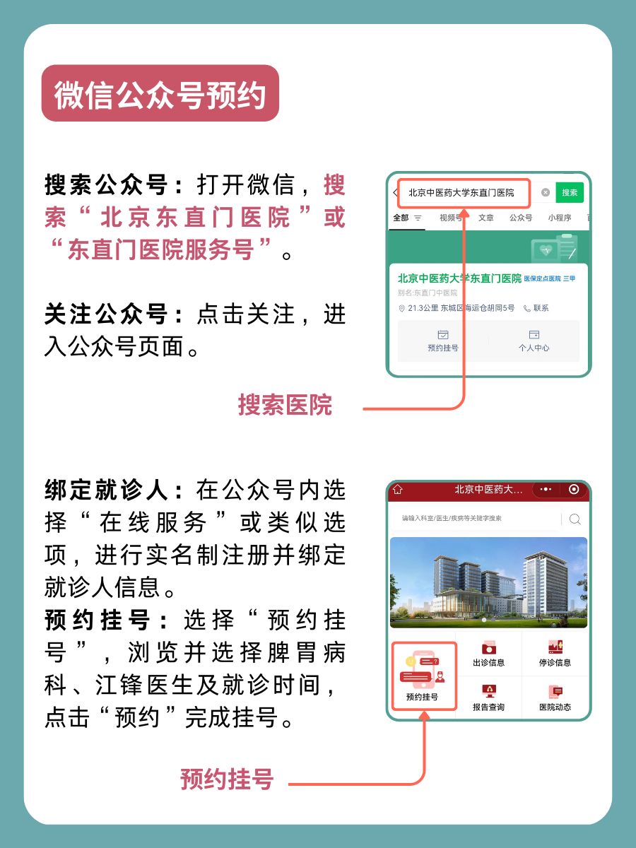 北京东直门医院江锋医生怎么样？怎么挂号？