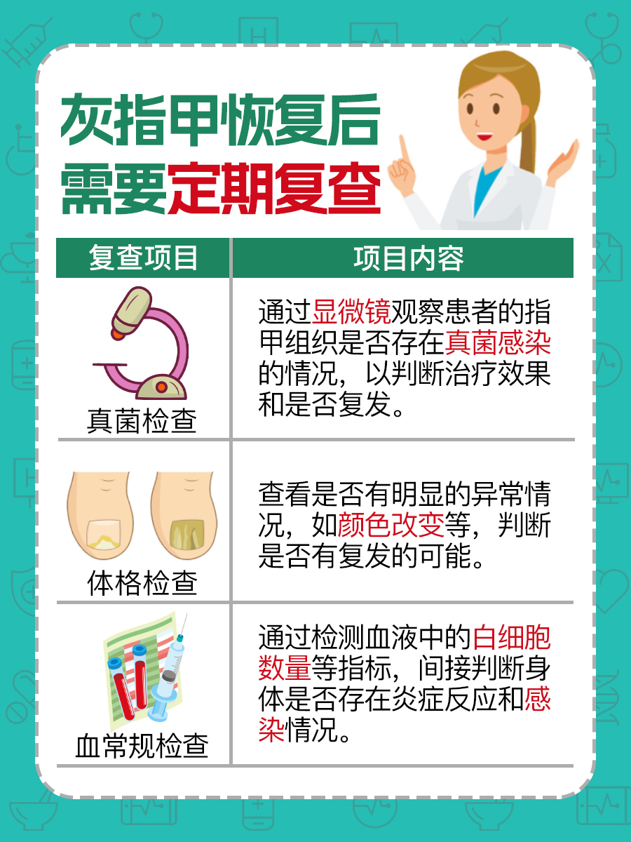 十几年的灰指甲突然好了，是怎么回事？