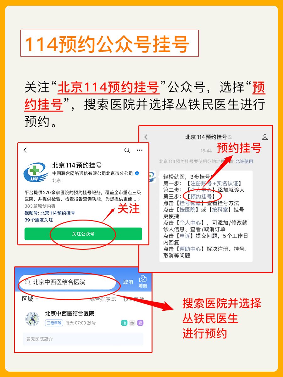 北京中西医结合医院丛铁民医生怎么样？怎么挂号？