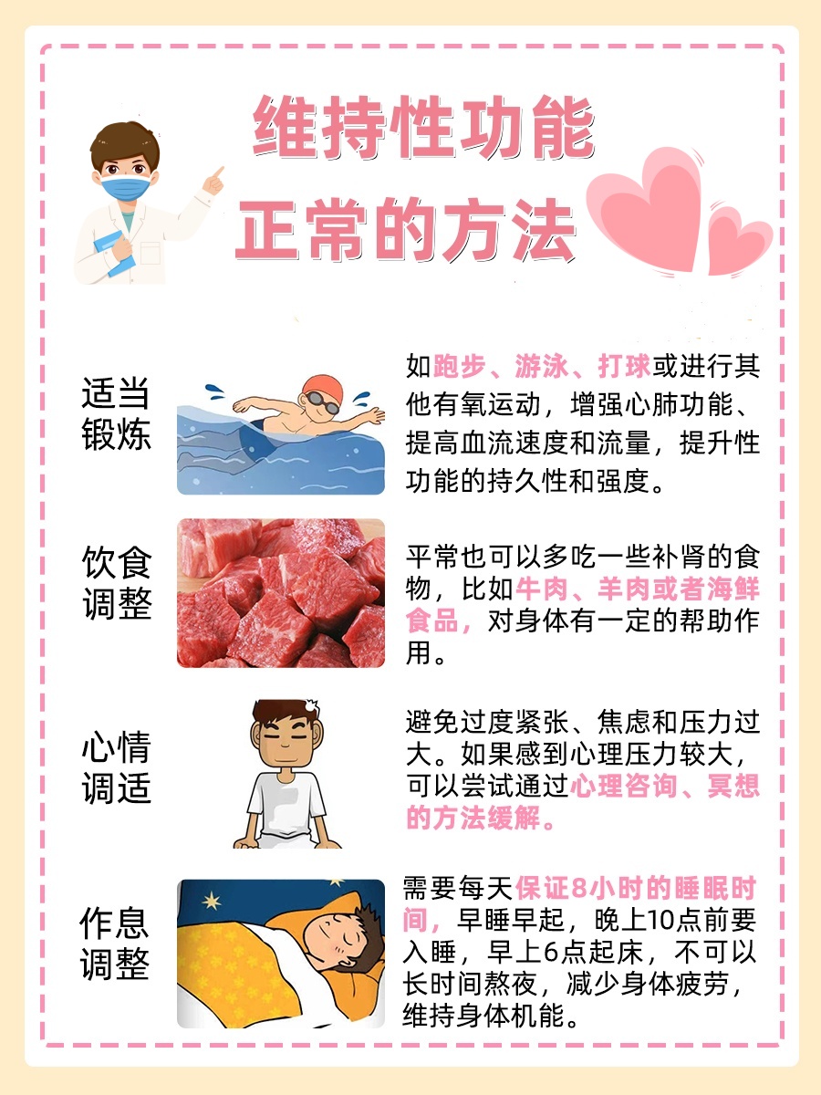 如何判断男人行不行 ，医生解答