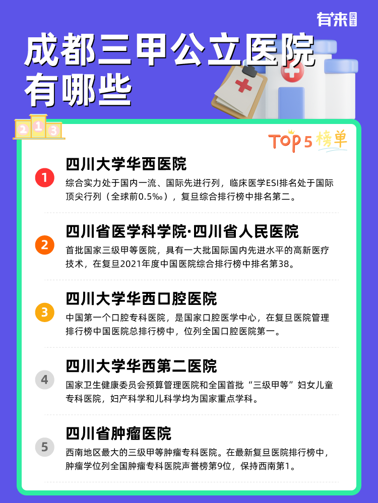 成都三甲公立医院有哪些