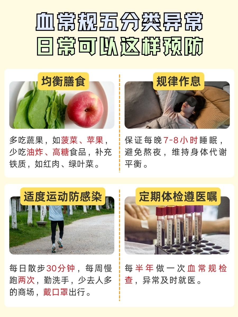 血常规五分类报告，小白也能秒懂